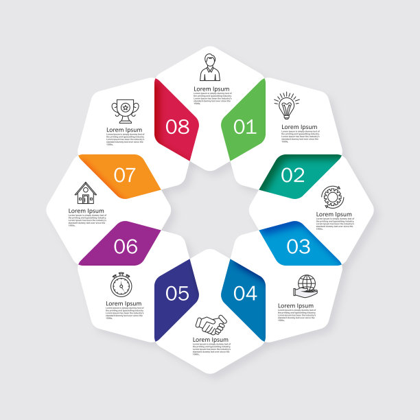 六边形信息图设计模板与8个选项图片下载
