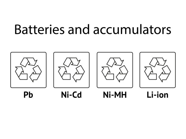 电池回收代码集。图片下载