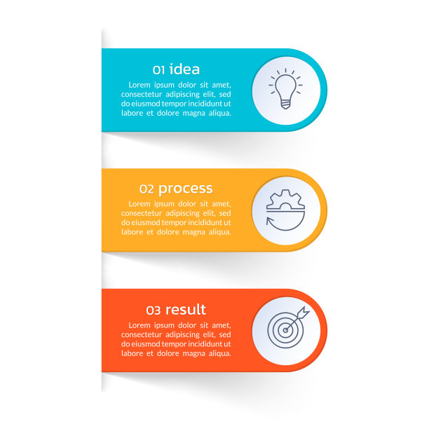 3步，选项信息图。菜单，三元素列表设计和商业图标。演示，布局横幅模板。矢量插图。图片下载