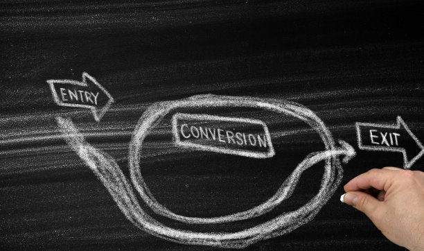 营销转化漏斗图片下载