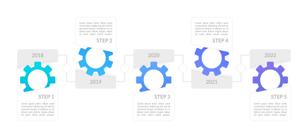 五年商业计划信息图表设计模板图片下载