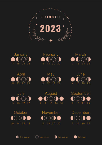 阴历2023年。月相时间表模板。放荡不羁的占星的海报。的矢量图图片下载