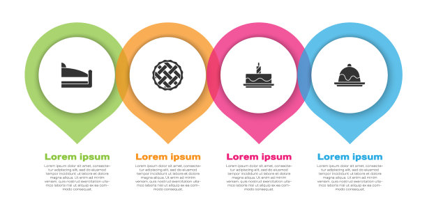 一块蛋糕，自制派，烧蛋糕图片下载