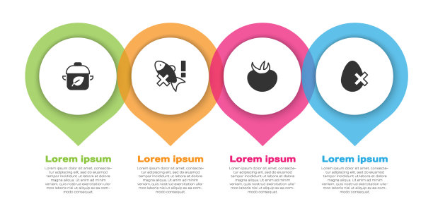 纯素饮食，不吃鱼，西红柿和鸡蛋图片下载