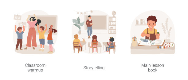 私立华德福学校孤立卡通矢量插图集。图片下载