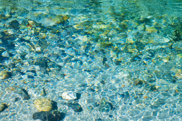 水抽象，河透明图片下载