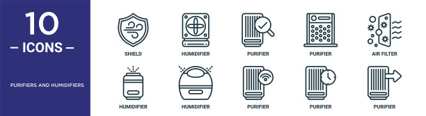 净化器和加湿器轮廓图标集包括细线屏蔽，净化器，空气过滤器，加湿器，净化器，净化器，加湿器图标的报告，演示，图表，网页设计图片下载