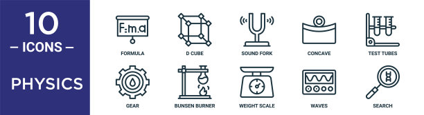 物理轮廓图标集包括细线公式，音叉，试管，本生灯，波，搜索，齿轮图标的报告，演示，图表，网页设计图片下载