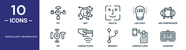 其他技术轮廓图标集包括细线物联网，人脸id，空气压缩机，非接触式，非接触式，计数器，物联网图标报告，演示，图表，网页设计图片下载