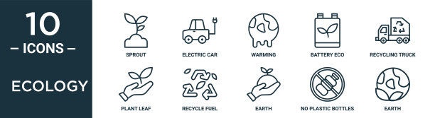 生态轮廓图标集包括细线发芽，变暖，回收卡车，回收燃料，无塑料瓶，地球，植物叶图标报告，演示，图表，网页设计图片下载