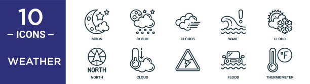 天气轮廓图标集包括细线月亮，云，云，云，洪水，温度计，报告图标，演示，图表，网页设计图片下载