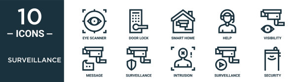监控大纲图标集包括细线眼扫描仪，智能家居，可见性，监视，监视，安全，消息图标报告，演示，图表，网页设计图片下载