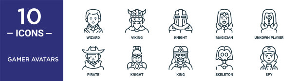 玩家头像轮廓图标集包括细线向导，骑士，未知的玩家，骑士，骨骼，间谍，海盗图标报告，演示，图表，网页设计图片下载