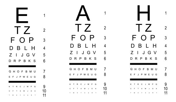 测试视觉测量图标，光学图表字母符号，验光师焦点矢量插图图片下载