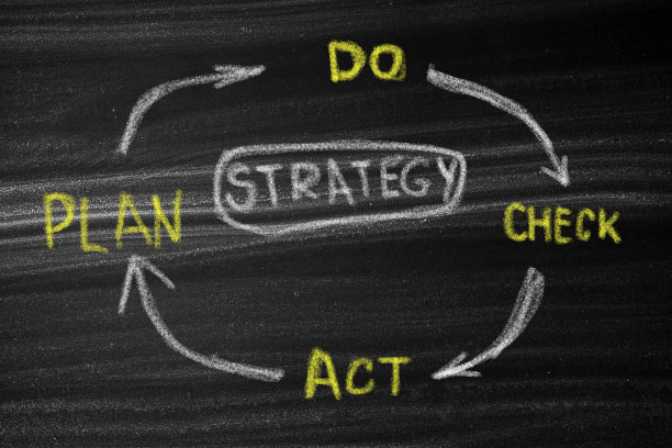 检查,计划,行动图片下载