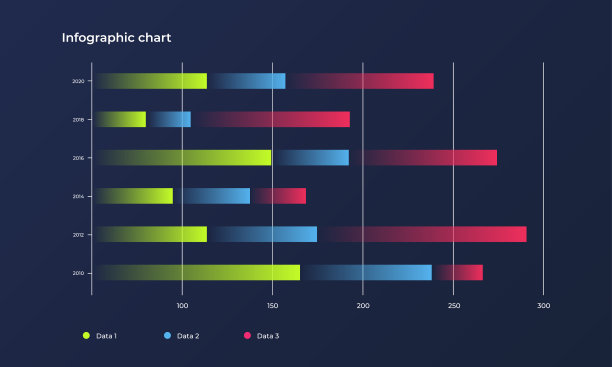 现代信息图向量模板与统计图表和金融图表图片下载