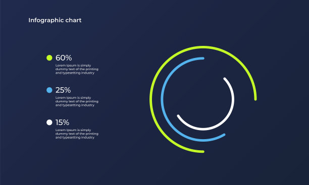 现代信息图向量模板与统计图表和金融图表图片下载
