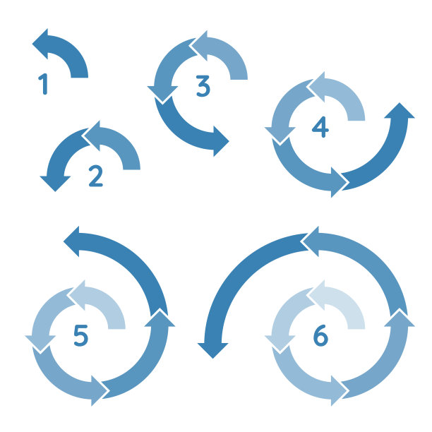 循环循环扩展图和一套螺旋过程分步图图片下载