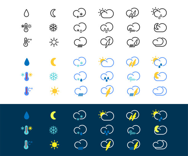 天气图标设置，平坦的图标设置预报，阴天，雨天，气象设计，气候插图，温度计符号图片下载
