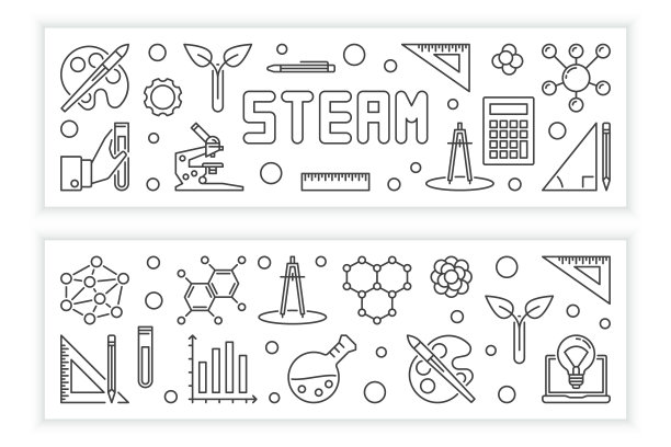 STEAM矢量概念现代水平横幅图片下载