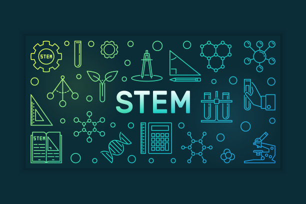 STEM矢量概念彩色轮廓横幅或插图图片下载