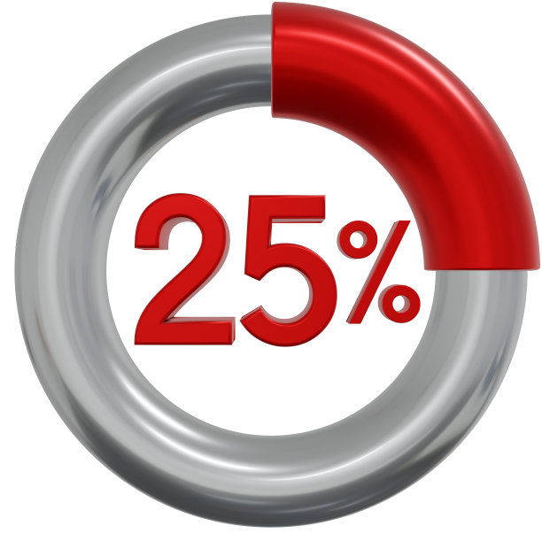 25%的百分比，圆形饼图图片下载