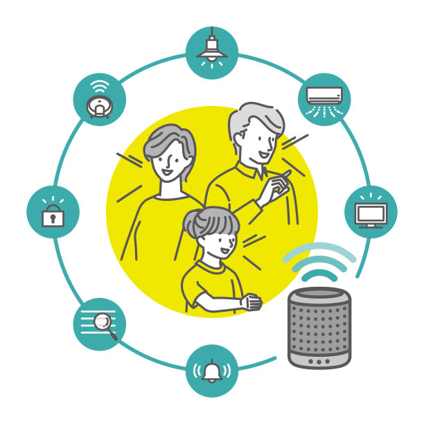 使用智能音箱的家庭(夫妻和孩子)图片下载