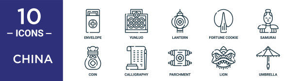 中国轮廓图标集包括细线信封，灯笼，武士，书法，狮子，伞，硬币图标报告，演示，图表，网页设计图片下载