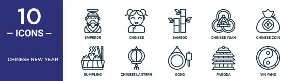 中国新年轮廓图标集包括细线皇帝，竹子，中国硬币，中国灯笼，宝塔，阴阳，饺子图标报告，展示，图表，网页设计图片下载