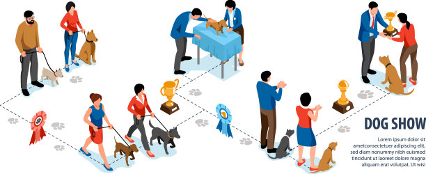 狗展等距信息图图片下载