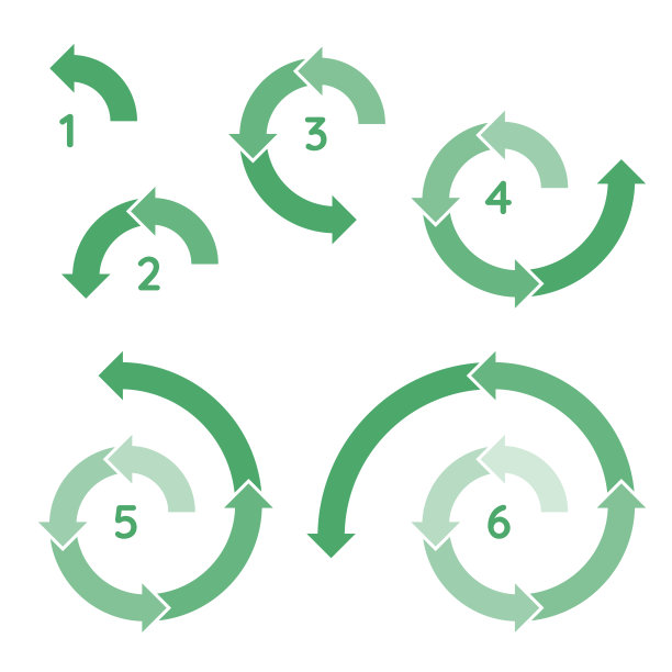 循环循环扩展图和一套螺旋过程分步图图片下载