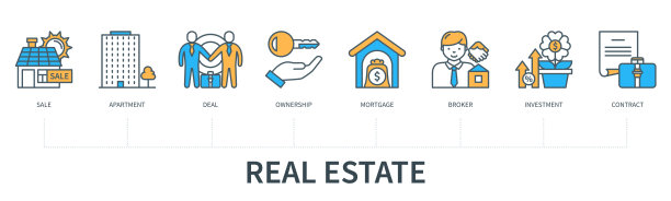 房地产概念的图标在最小的平面线风格图片下载