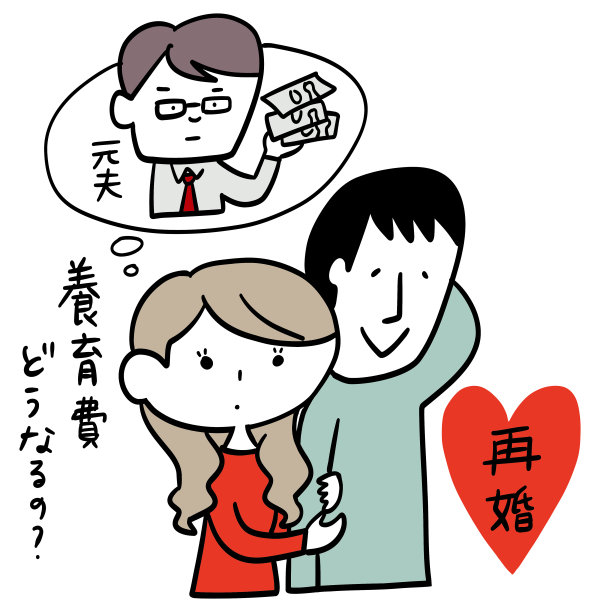 如果我再婚，我能得到孩子的抚养费吗?图片下载