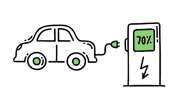 电动汽车。电动加油。二氧化碳气候变化的概念绿色能源。向量孤立的涂鸦图片下载