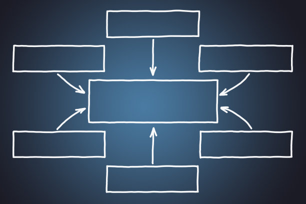 带箭头的手绘空白流程图图片下载