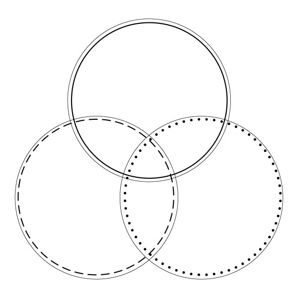 维恩图三线和虚线合并圆图信息图符号。图片下载