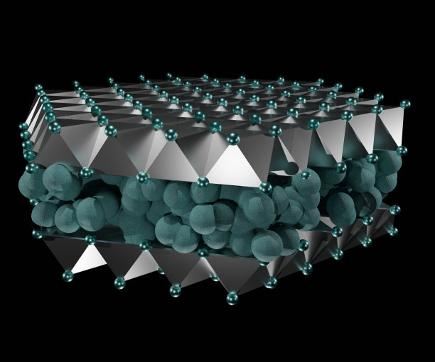 一种新型分层双氢氧根(LDH)基多功能纳米平台图片下载