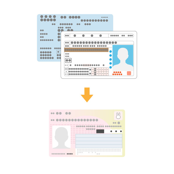 未成年人保险卡和未成年人驾照图片说明图片下载