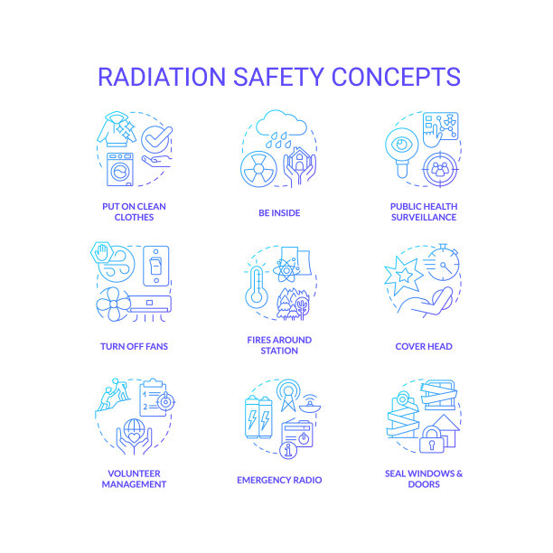 辐射安全蓝色渐变概念图标集图片下载