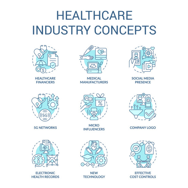 医疗保健行业绿松石概念图标集图片下载