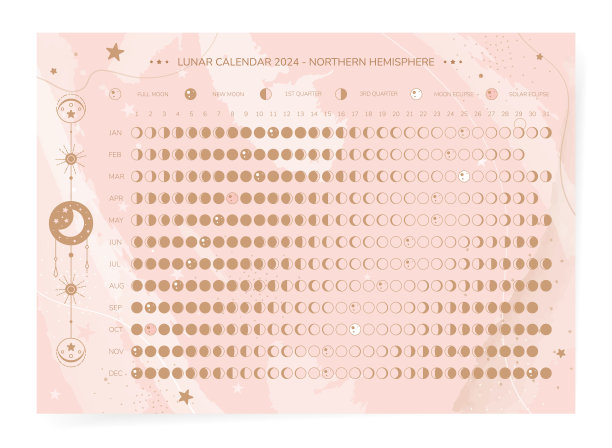 一页月历2024年。现代波西米亚优雅的大理石粉色月历海报模板设计。2024年的月相时间表和周期。复古美学水平设计图片下载