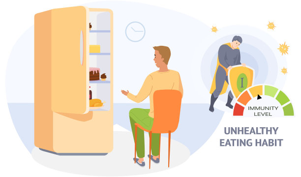 男人吃冰箱里的高脂肪食品。吃垃圾食品。免疫水平因营养而下降图片下载