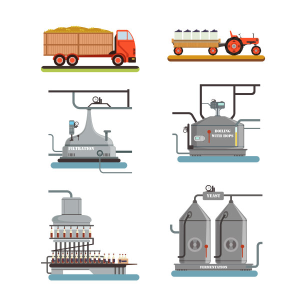 啤酒厂生产线啤酒厂工业图片下载