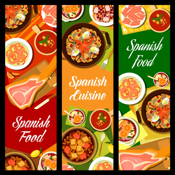 西班牙菜，海鲜和肉类横幅餐图片下载