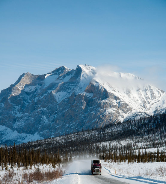 垂直拍摄的积雪道尔顿公路在阿拉斯加在白昼图片下载