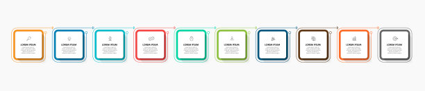 带有图标和10个选项或步骤的商业信息图设计模板Vector。可以用于流程图，演示文稿，工作流布局，横幅，流程图，信息图图片下载