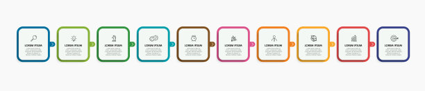 带有图标和10个选项或步骤的商业信息图设计模板Vector。可以用于流程图，演示文稿，工作流布局，横幅，流程图，信息图图片下载