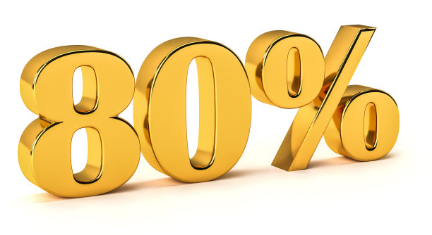 3D金色80%折扣促销，白色背景图片下载