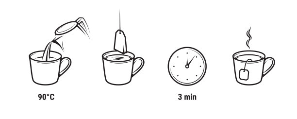 茶包和茶杯泡茶指令图标，矢量泡茶准备方法。茶包冲泡杯和制作图标的时间步骤图片下载