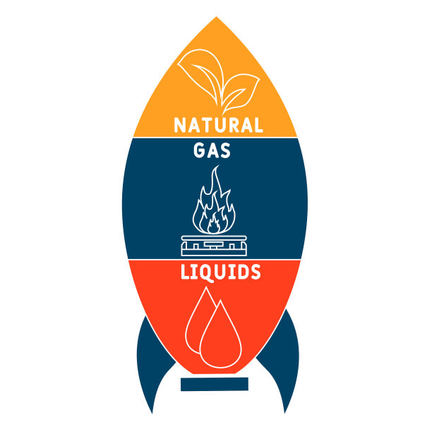 NGL天然气液体缩写图片下载
